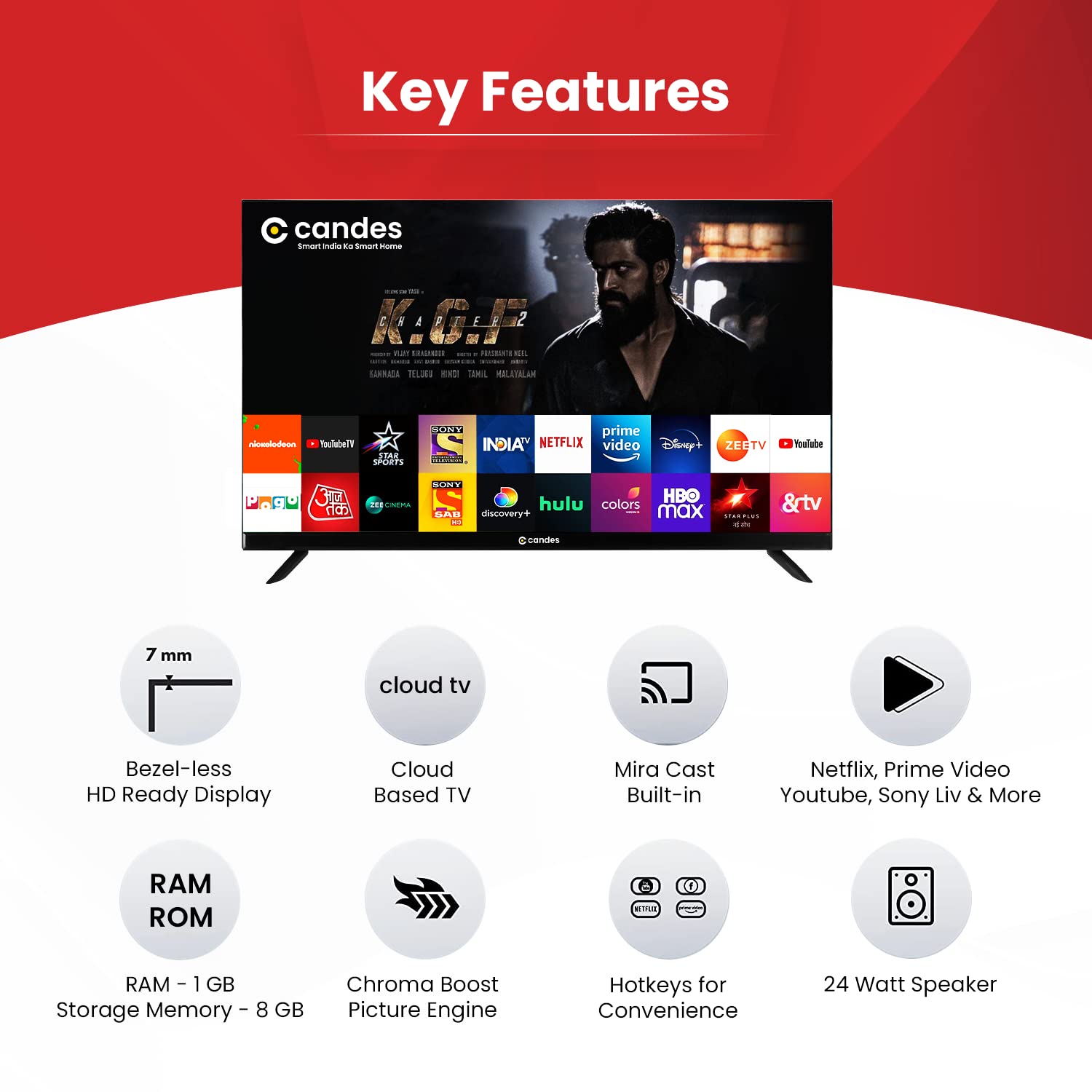 Candes 108 cm (43 inch) Ultra HD 4K Smart Android Based TV 2022 Edition with Voice Remote (CTPL43EF1SU4K)