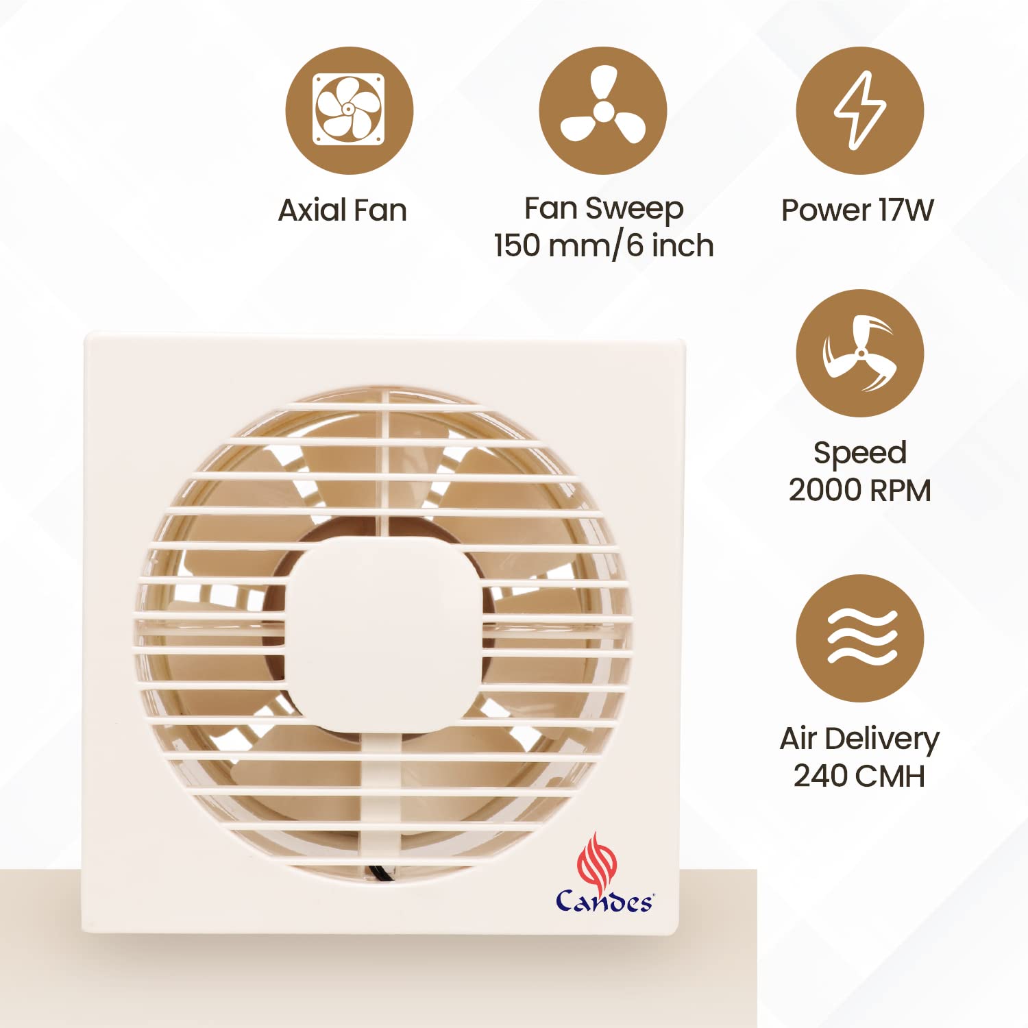 Candes Vento 200 MM (8 Inches) 100% CNC Winding 5 Blade Exhaust Fan - 1 Year Warranty (White)