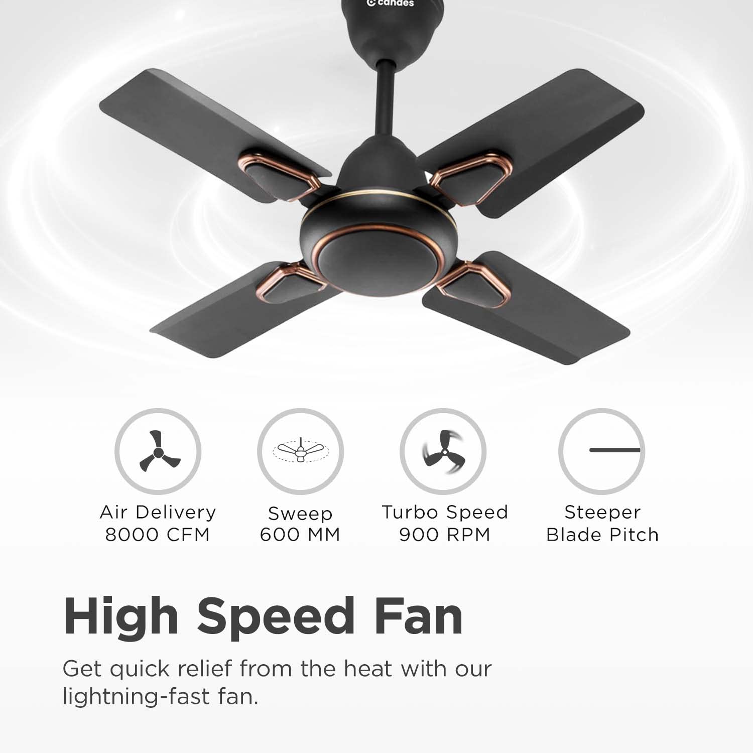 Candes Brio Turbo 600 mm / 24 Inch High Speed 4 Blade Anti-Dust 405 RPM Ceiling Fan Suitable for Kitchen/Veranda/Balcony/Small Room (Pack of 1, Coffee Brown)