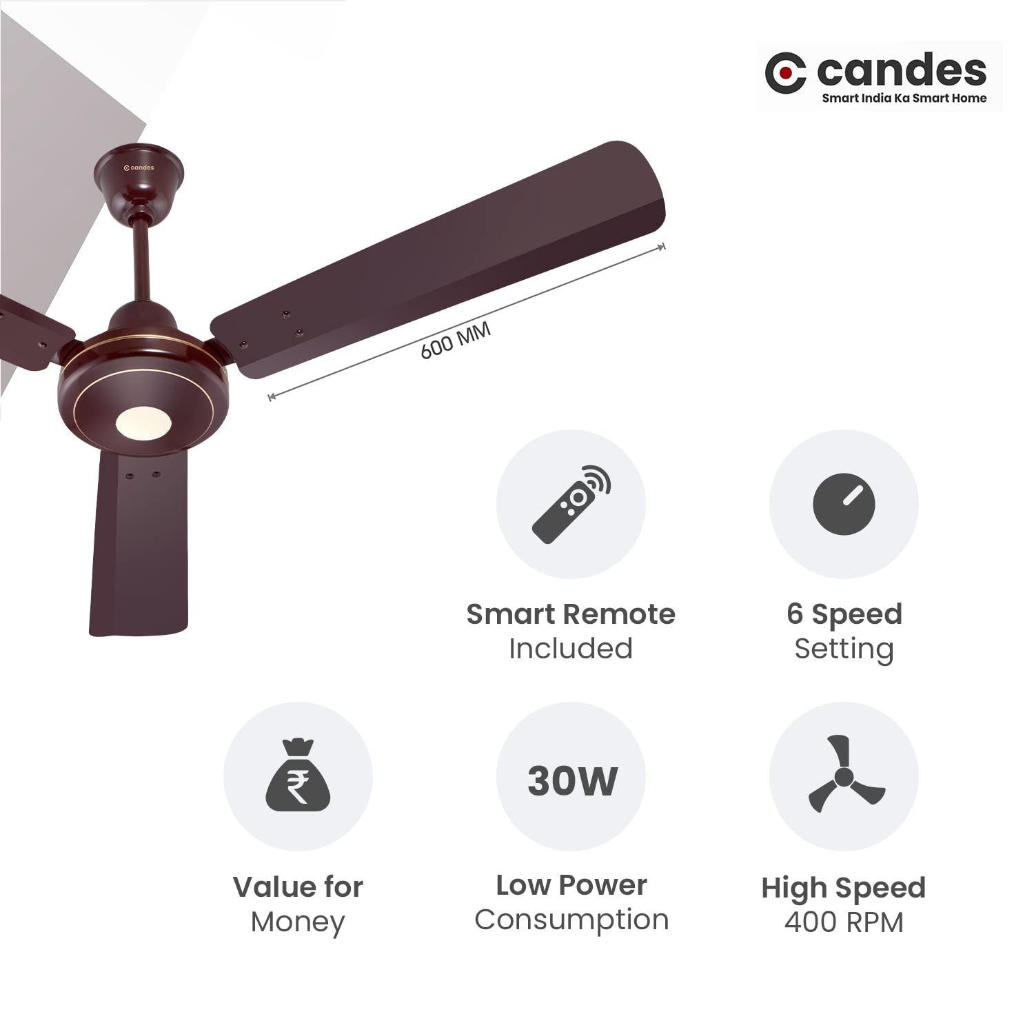 Candes Acura BLDC 5 star Energy Saving High Speed Ceiling Fan with Remote, 1200 mm (Acura-Ivory)