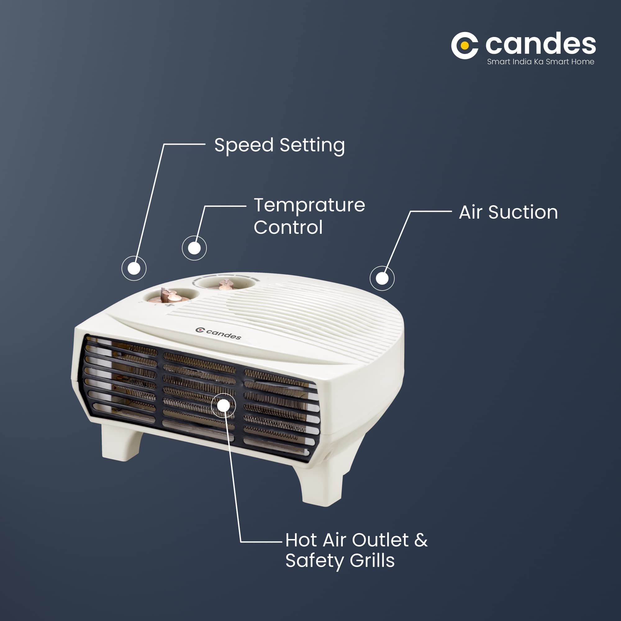 Candes Radiant 2000 Watts All in One Silent Blower Fan Room Heater (White)