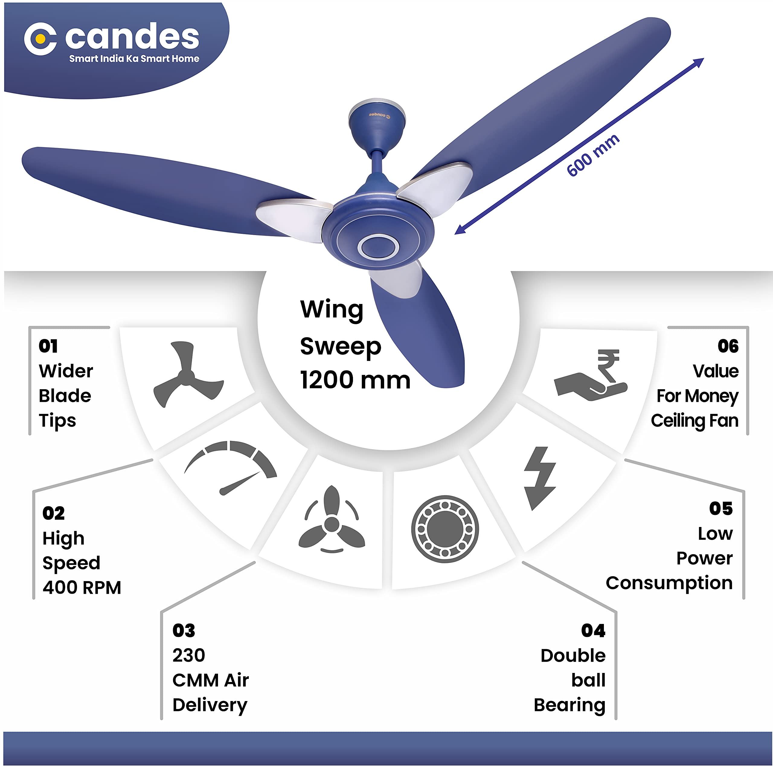 Candes Florence 1200mm/48Inch High Speed Decorative 5 Star Rated Ceiling Fan 400 RPM With 2 Yrs Warranty (Smart IOT With Remote) Silver Blue