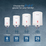 Candes 25 Litre Automatic Storage ISI Approved Vertical Electric Water Heater (Geyser) 5 Star Rated with Installation Kit & Special Anti Rust Body, (Ivory) (2000 W)
