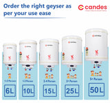 Candes 50 Litre Automatic Instant Storage Electric Water Heater Multiple Safety System Anti Rust Body, 2kW Geyser (Ivory, 2000 W)