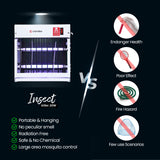 Candes Insect Killer Machine / Bug Zapper Fly Catcher for Home Restaurants, Hotels & Offices, UV  Bulbs, Insect Control (White)